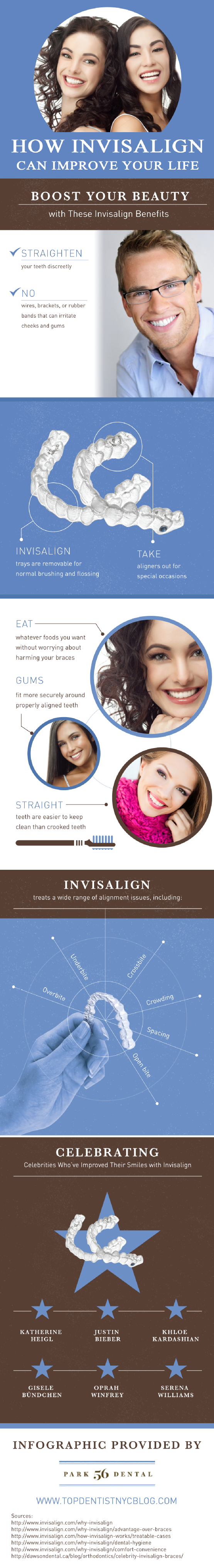 APPROVED How-Invisalign-Can-Improve-Your-Life-Infographic-LH2